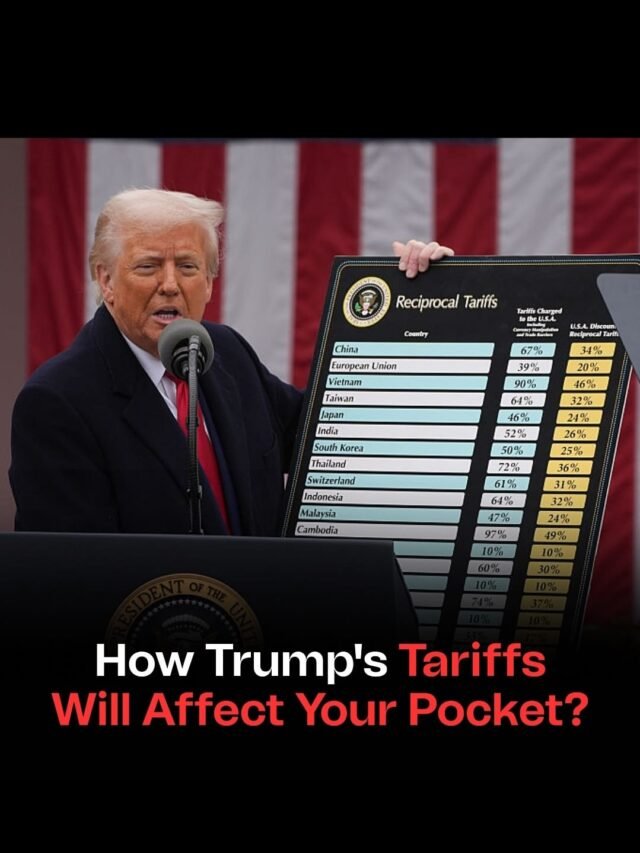 Trump's Tariffs
