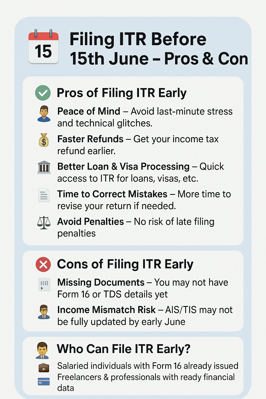 Filing ITR Before 15th June