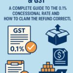 Merchant Exports GST