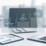 Virtual CFO services