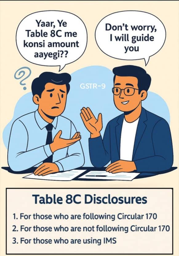 GSTR-9 table 8C guide