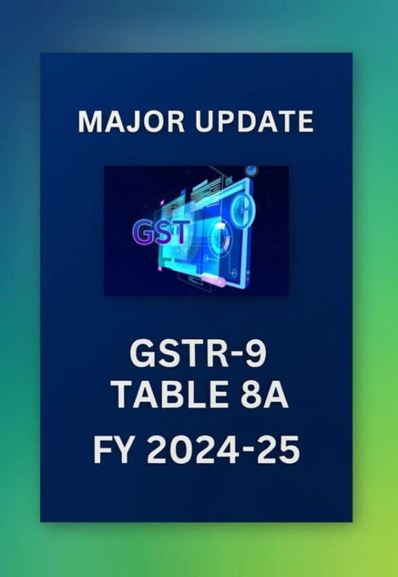 Key Changes in GSTR 9 for FY 2024-25