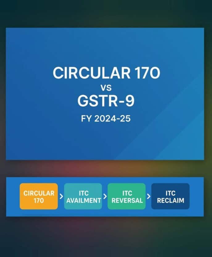 GSTR-9 changes 2024-25