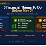 financial things to do before May 31