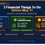financial things to do before May 31