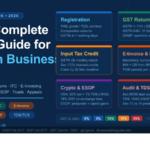 GST Guide for India