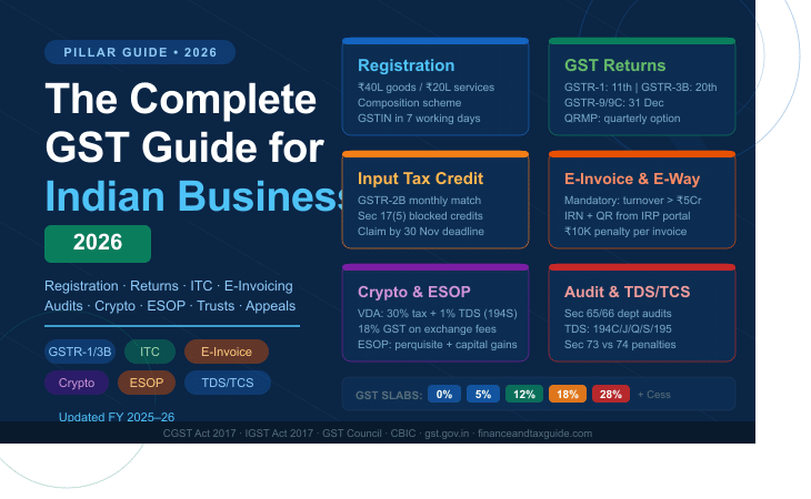 GST Guide for India