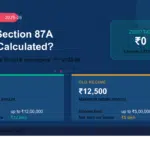 How Is Section 87A Rebate Calculated