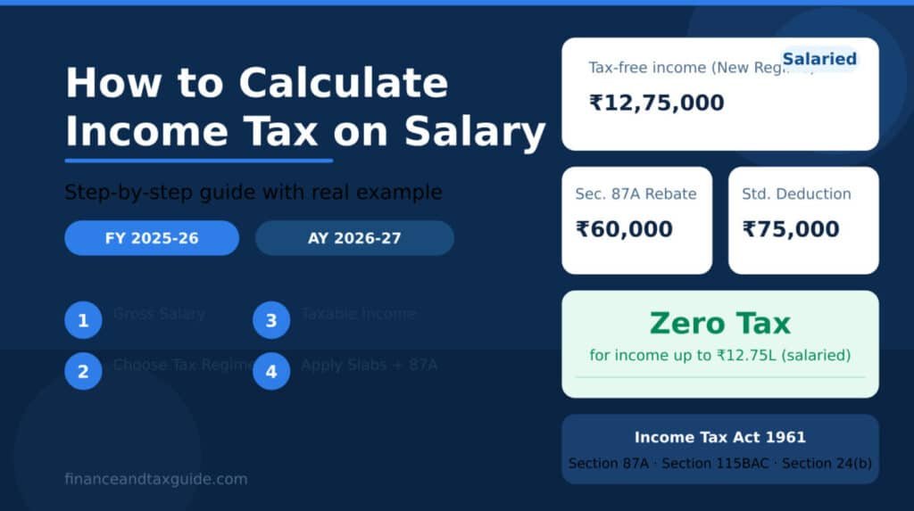How to Calculate Income Tax on Salary