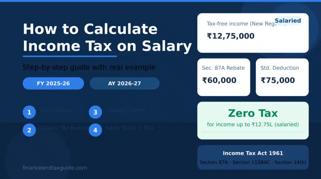 How to Calculate Income Tax on Salary
