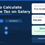 How to Calculate Income Tax on Salary