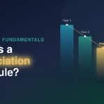 What Is a Depreciation Schedule