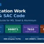 fabrication work hsn code