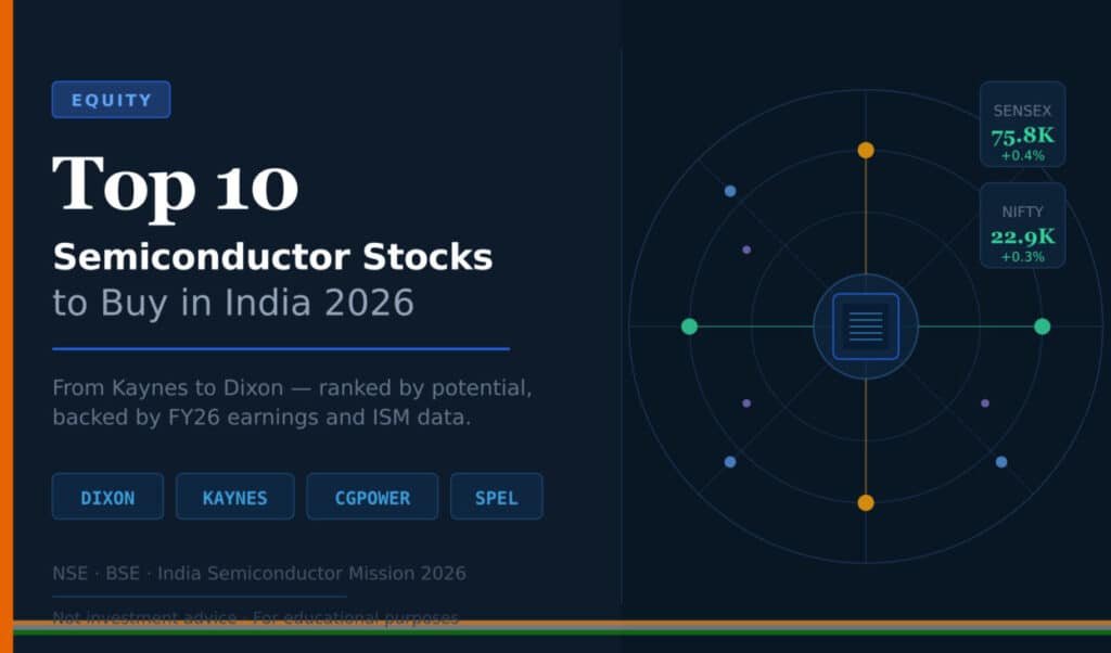 Top Semiconductor Stocks to Buy in India