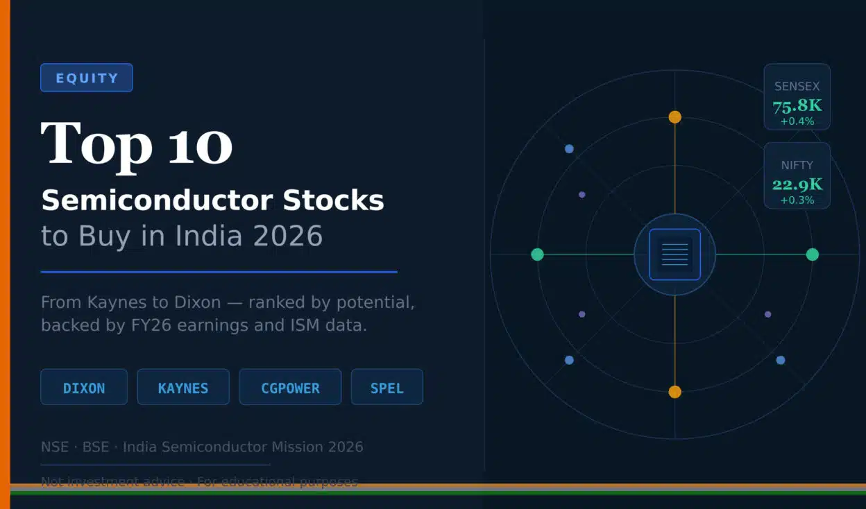 Top Semiconductor Stocks to Buy in India